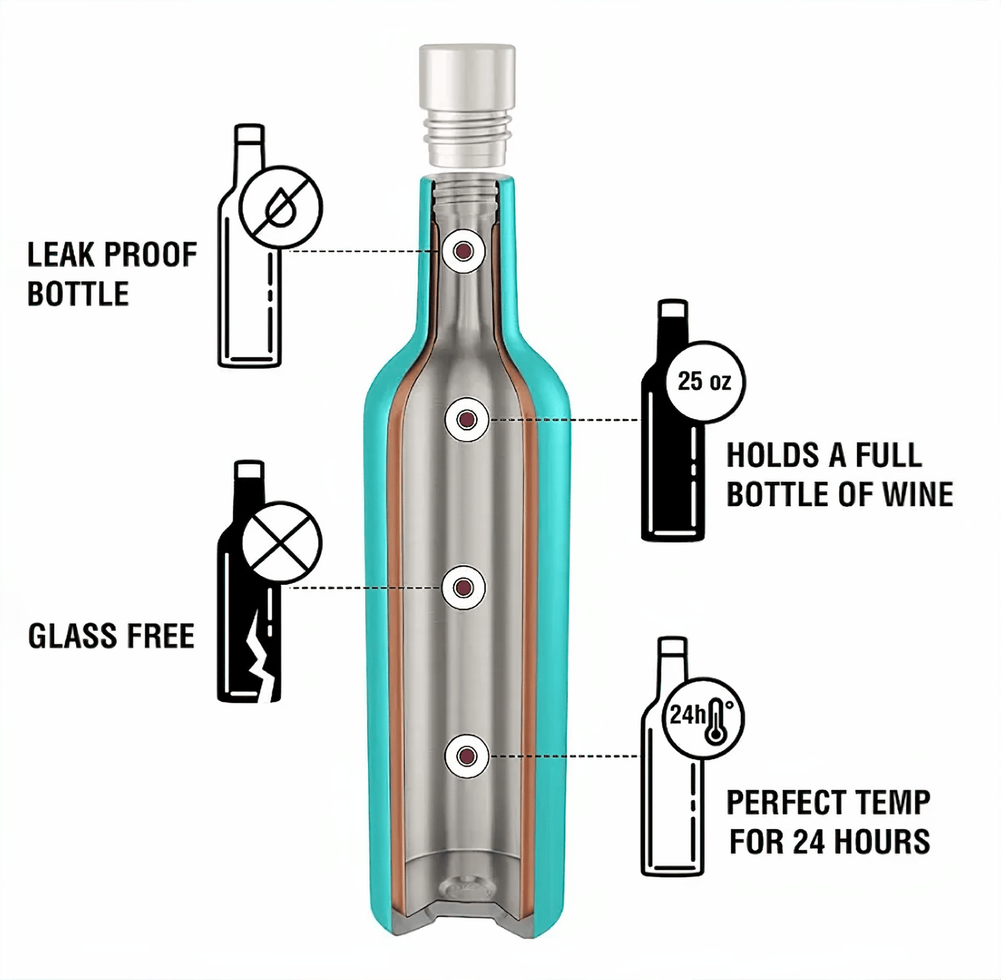 Deluxe Rose Gold 750ML Insulated Bottle with 2 Double Walled 12 oz Tumblers – Stylish and Durable - Naved Products