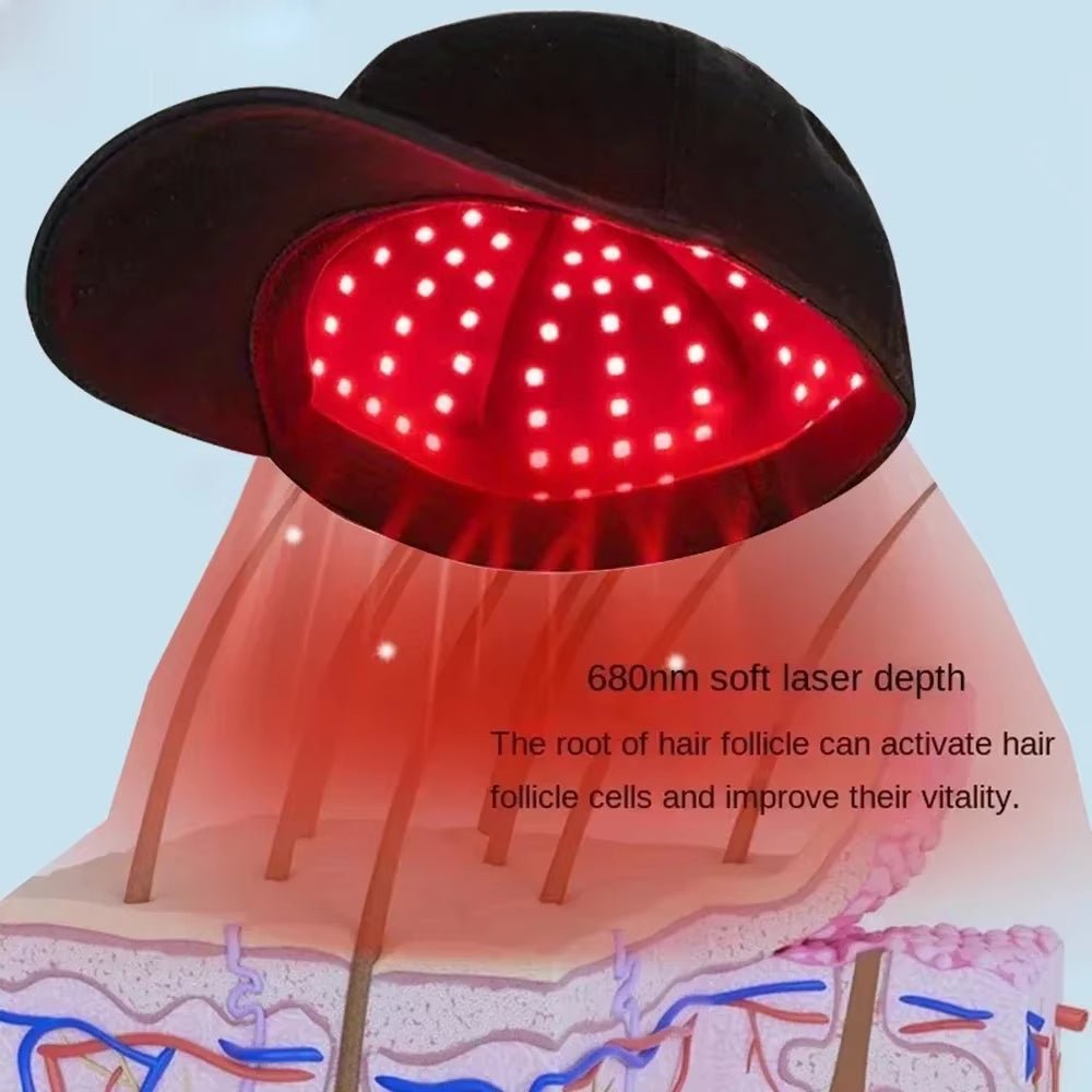 96 Lamp LED Laser Beads Therapy Promoting Hair Growth - Naved ProductsNew 96 Lamp Beads Laser Hair Growth Cap Red Light Therapy Hat Professional Cap for Greasy Scalp Hair Care Adjustable Rear Strap