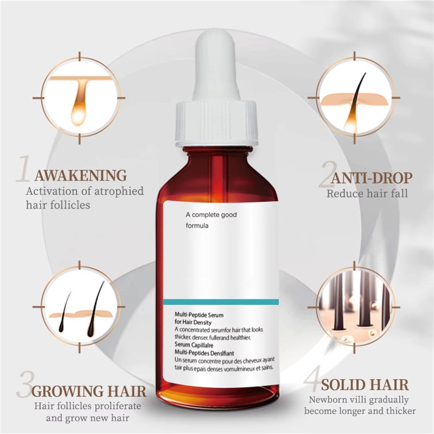 Hair Growth Peptide Serum – Boost Hair Density &amp; Combat Thinning Hair - Naved ProductsOrdinary Hair Growth Serum,Ordinary Multi - Peptide Serum for Hair Density,Designed for Thinning Hair & Hair Loss,(30Ml)