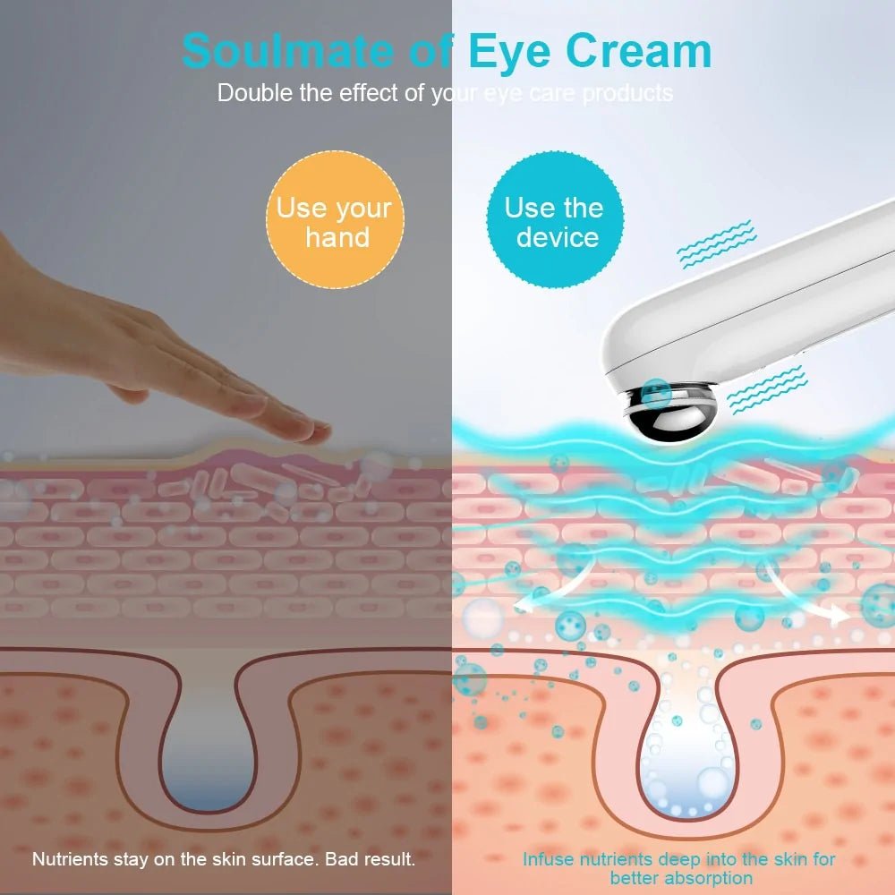 Mini Eye Massager Reduces Puffiness - Naved Products